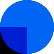 France Bleu / ICI